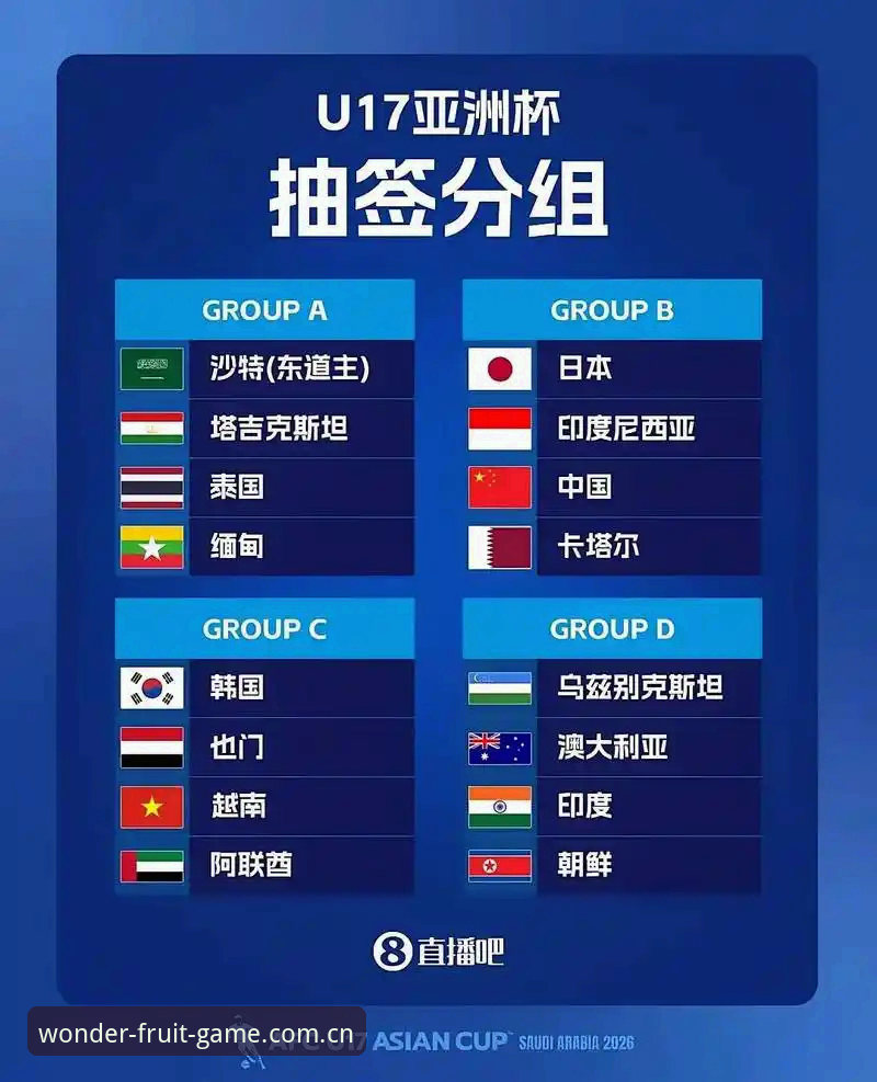 U17世界杯抽签结果出炉，中国男女足能否在奇异果体育平台见证历史？